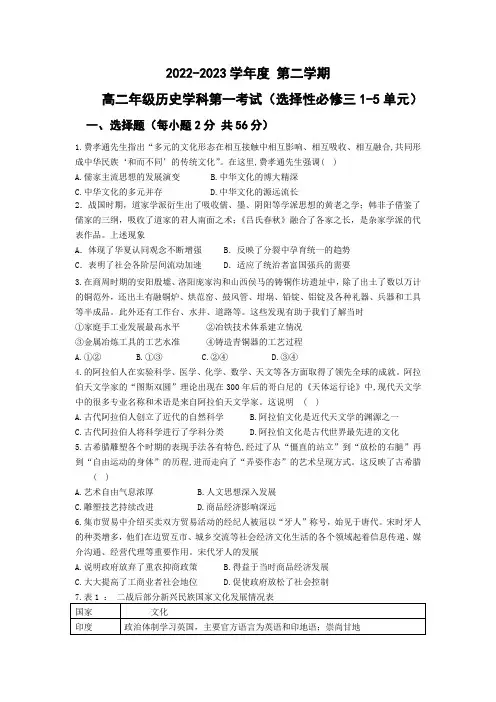 黑龙江省海林市朝鲜族中学2022-2023学年高二下学期第一次月考历史试卷