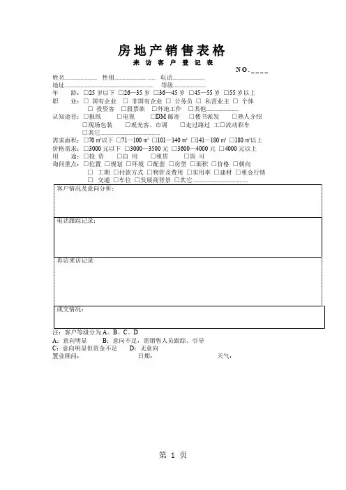 房地产销售表格(doc格式)-26页精选文档