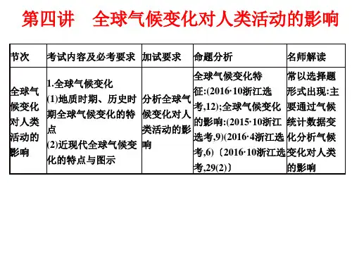 人教版2019届高考地理大一轮复习精品课件：全球气候变化对人类影响(共18张PPT)