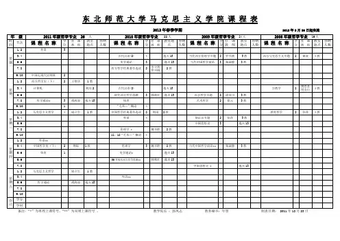 东北师范大学马克思主义学院课程表
