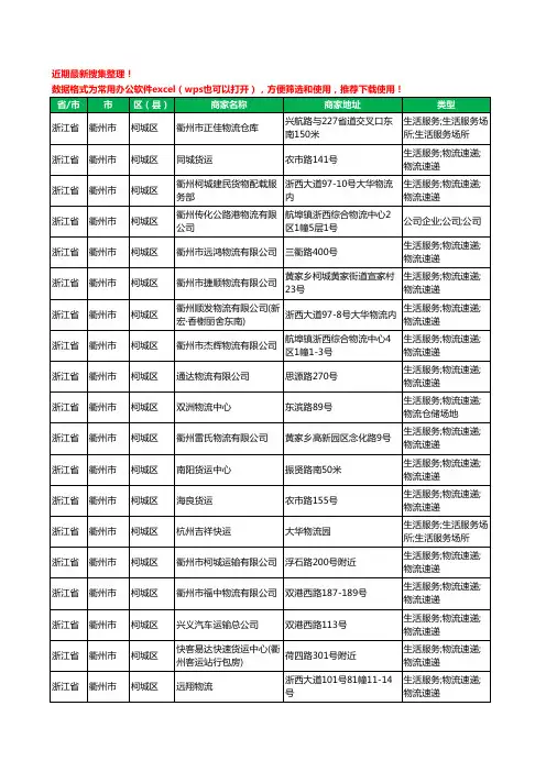 2020新版浙江省衢州市货运工商企业公司商家名录名单黄页联系方式电话大全301家