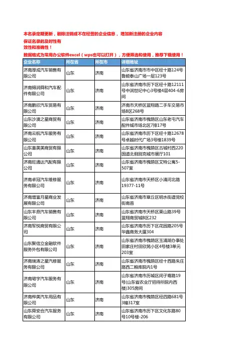 2020新版山东济南汽车维修企业公司名录名单黄页联系方式大全170家