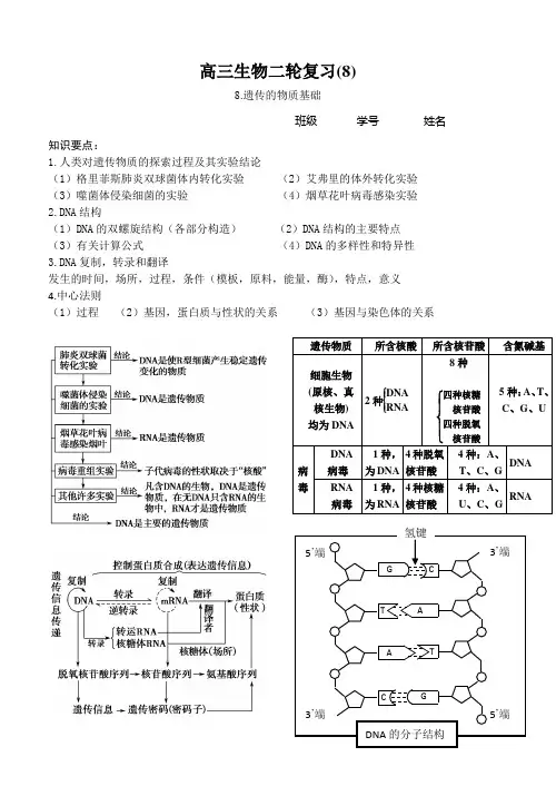 遗传的物质基础
