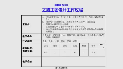 建筑室内设计施工图PPT课件