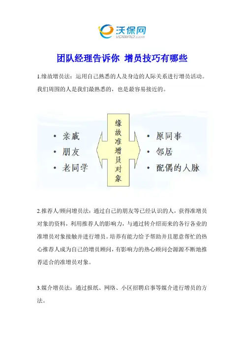 团队经理告诉你 增员技巧有哪些