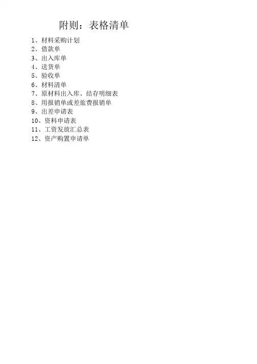 企业常用表格