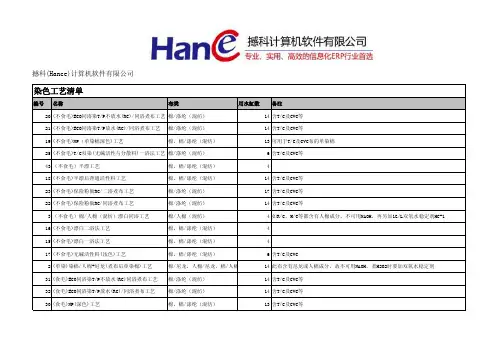 印染ERP-染色工艺表