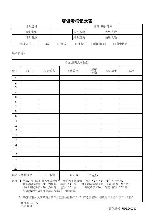 培训签到记录表