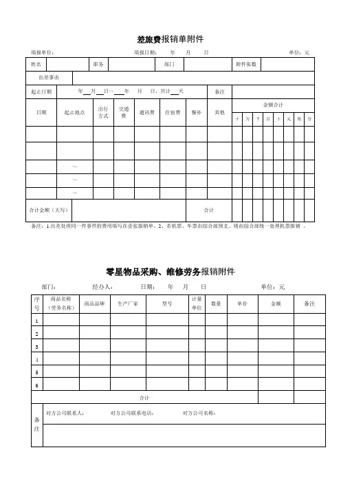 财务通用的费用报销单格式