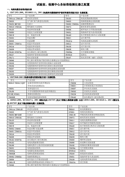 电线电缆检测设备、塑料检测、标准仪器配置[1]