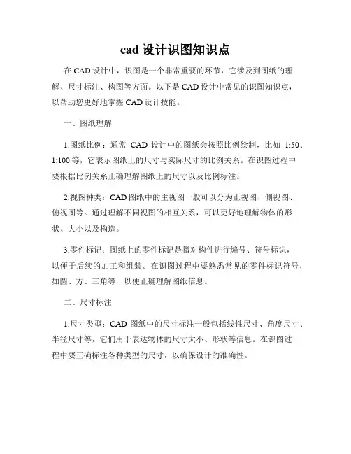 cad设计识图知识点