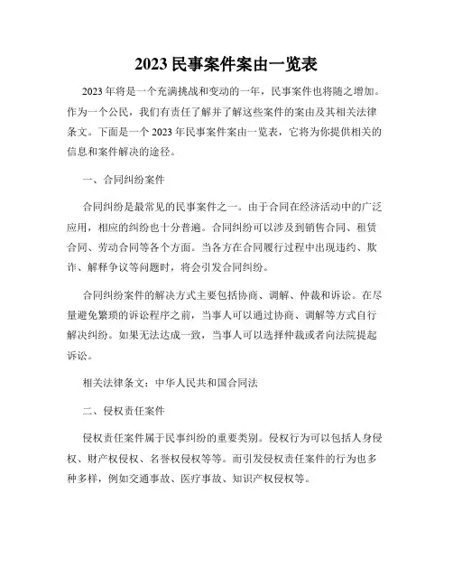2023民事案件案由一览表