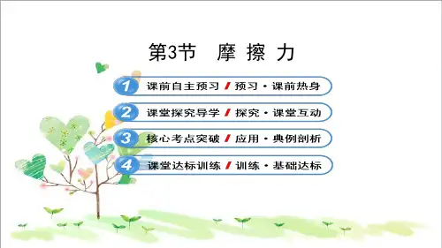 初中八年级物理下册 第八章 第3节《摩擦力》复习课件 