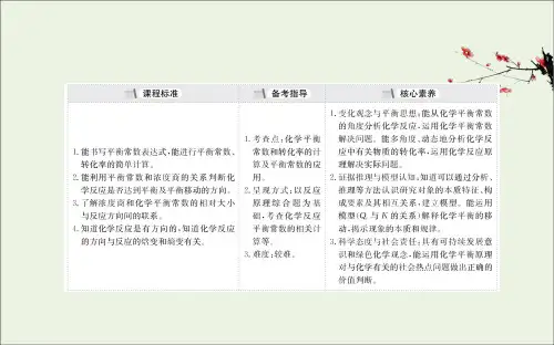2021版高考化学一轮复习7.3化学平衡常数化学反应进行的方向课件新人教版