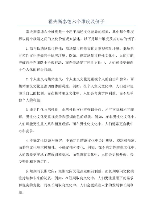 霍夫斯泰德六个维度及例子