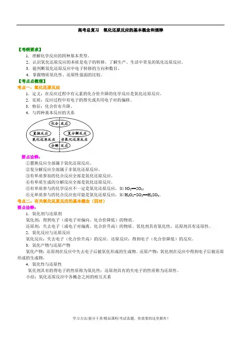 知识讲解_氧化还原反应的基本概念和规律(基础)