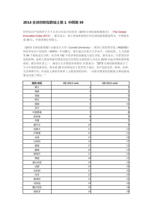 2013世界创新指数排名