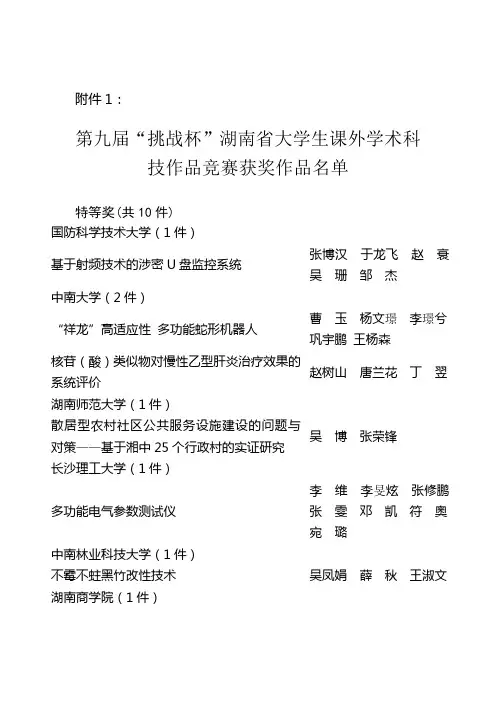 第九届“挑战杯”湖南省大学生课外学术科技作品竞赛获奖作品名单