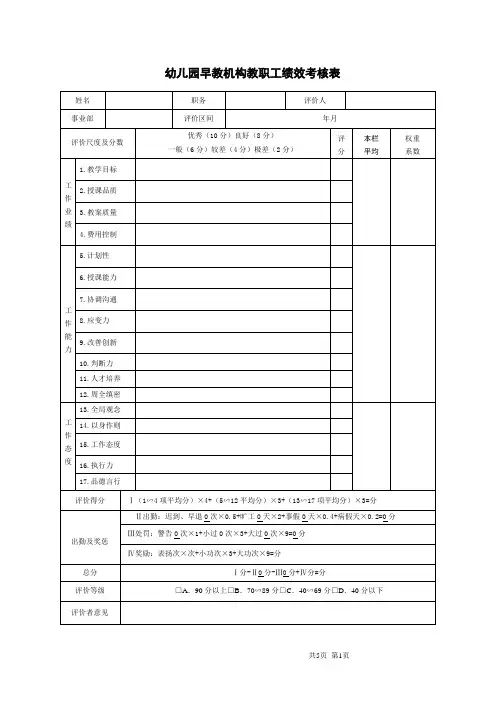 幼儿园早教机构教职工绩效考核表