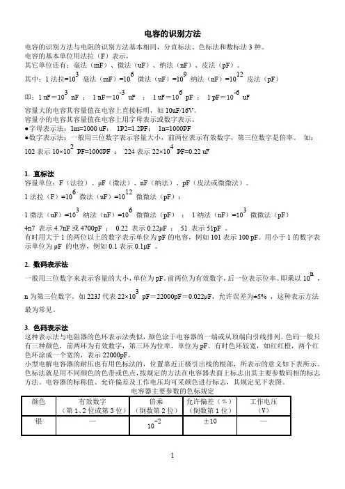 电容的识别方法