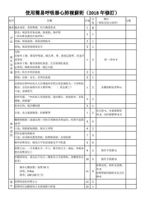 心肺复苏操作标准2018