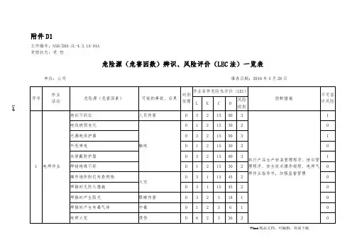 危险源(危害因数)辨识、风险评价(LEC法)一览表