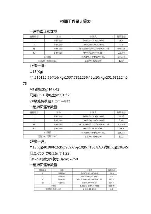 桥面工程量计算表