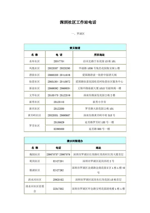 深圳社区工作站电话 (1)