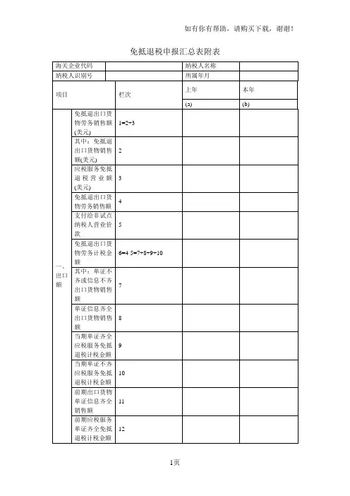 免抵退税申报汇总表附表