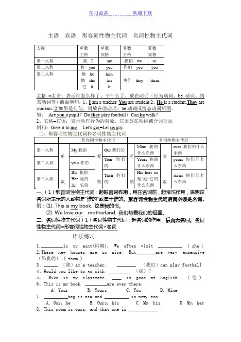 主语--宾语--形容词性物主代词--名词性物主代词