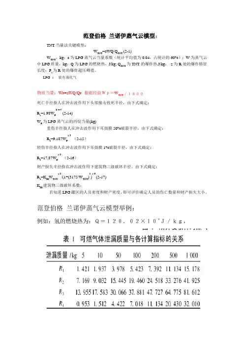 爆炸云模型简单算法概要