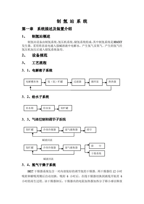 制氢站运行操作规程