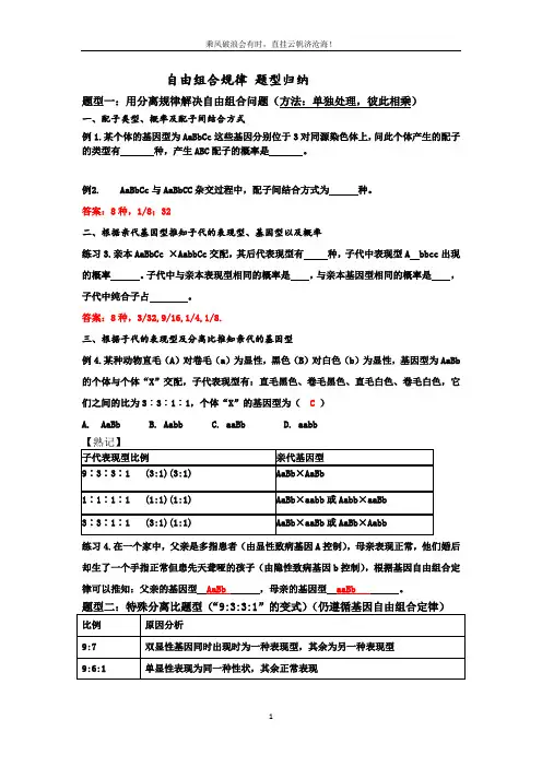 自由组合定律题型归纳
