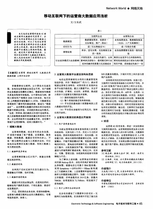 移动互联网下的运营商大数据应用浅析