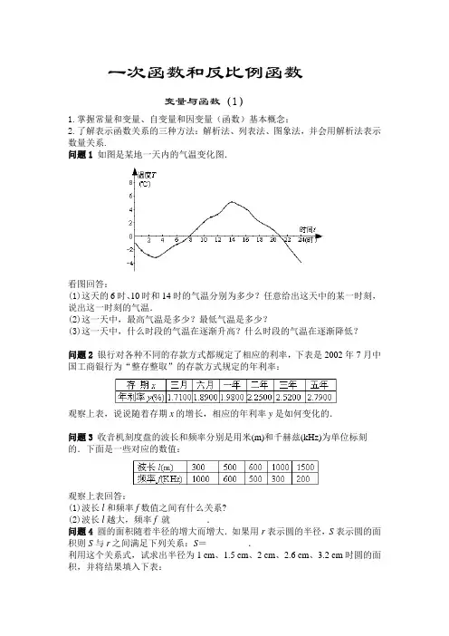 函数初步知识