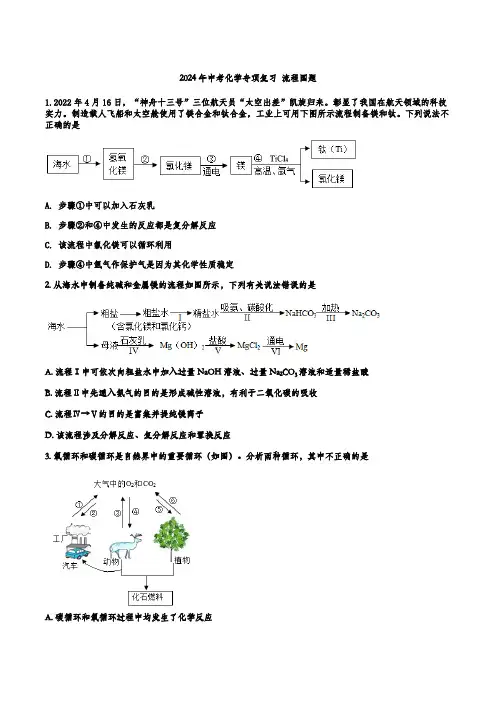 2024年中考化学专项复习：流程图题