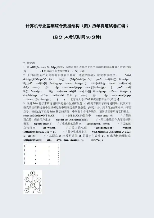 计算机专业基础综合数据结构图历年真题试卷汇编2_真题-无答案