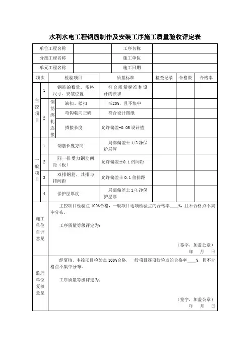 水利水电工程钢筋制作及安装工序施工质量验收评定表