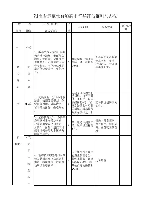 湖南省示范性普通高中督导评估细则与办法