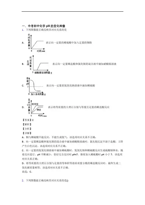 【化学】中考化学pH的变化图像解答题压轴题提高专题练习附答案解析