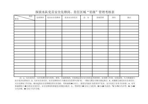 党员先锋岗考核表