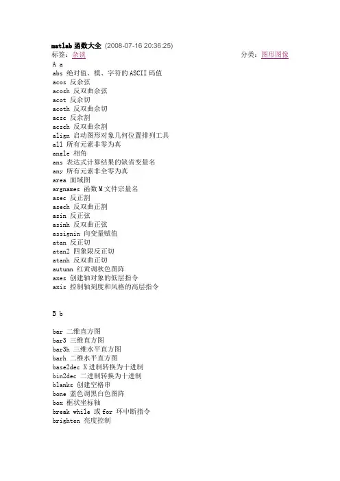 Matlab函数大全