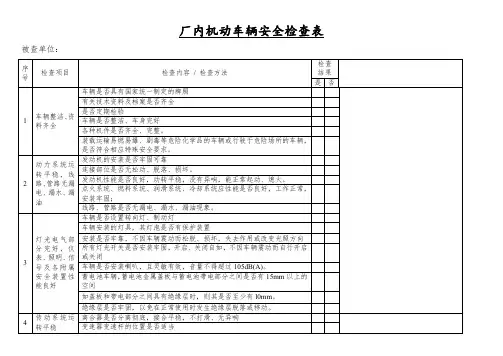 厂内机动、运输车辆安全检查表
