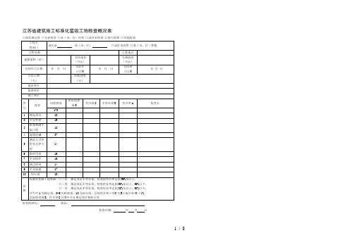 江苏建筑施工标准化星级工地检查概况表