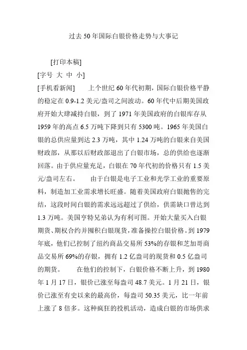 过去50年国际白银价格走势与大事记
