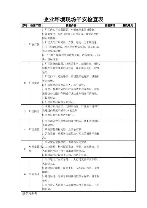 企业环保现场安全检查表