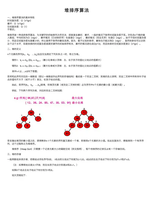 堆排序算法——精选推荐