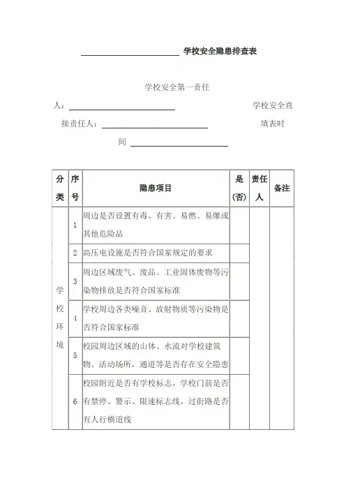 学校安全隐患排查表