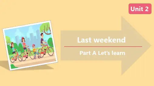 人教版(PEP)英语六年级下册 Unit 2 A  Let’s learn(课件)