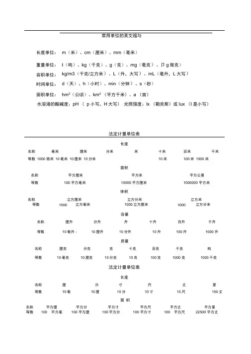 常用单位英文缩写及法定计量单位表